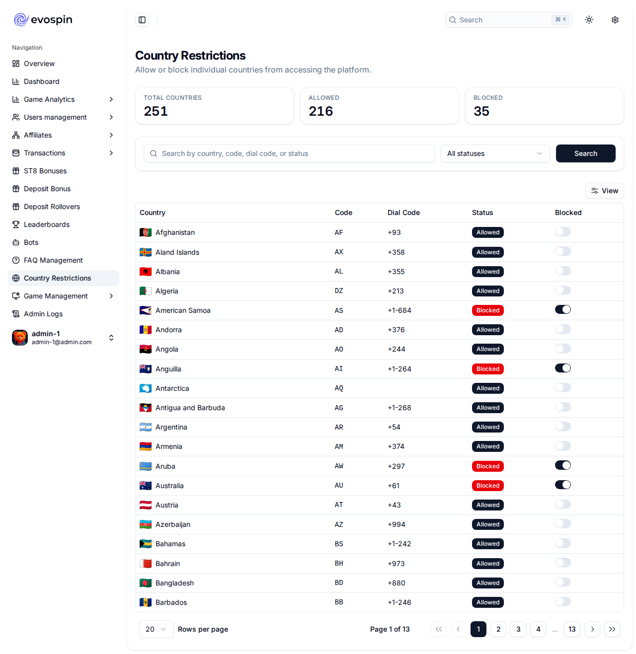 Country restrictions